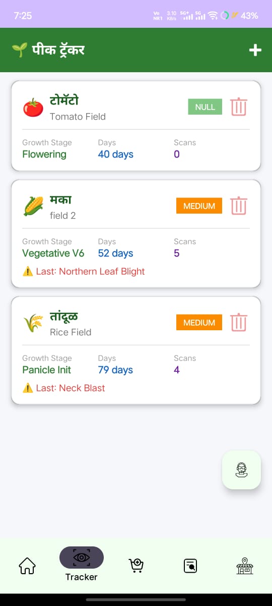 Farmicon Crop Tracker
